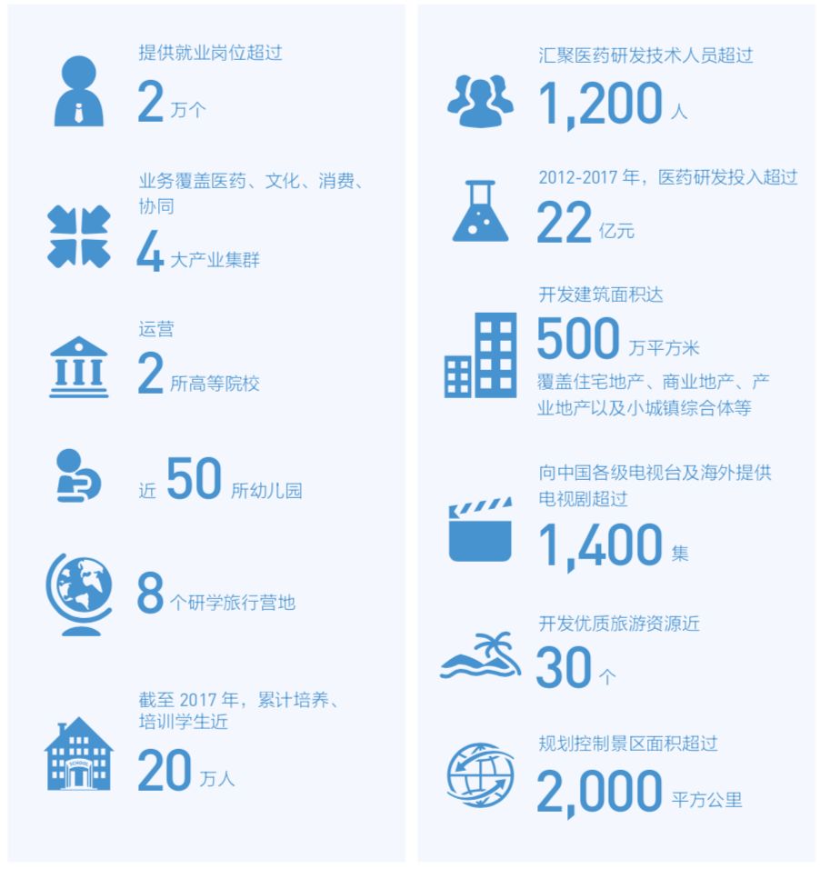 文化企业排名_企业文化墙(3)