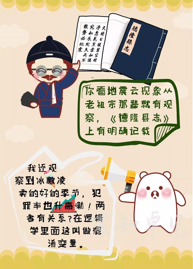 今天的知识点你get到了么？返回搜狐，查看更多责任编辑：平台声明：该文