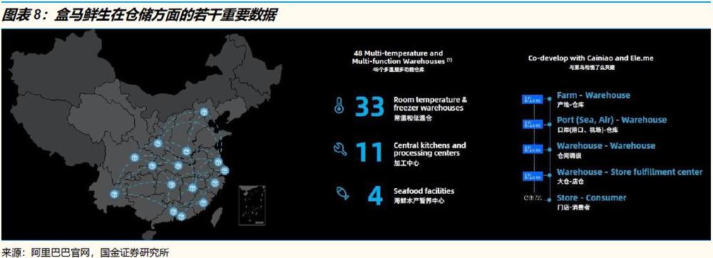 阿里投资者大会说了什么？ 下沉市场、内容电商