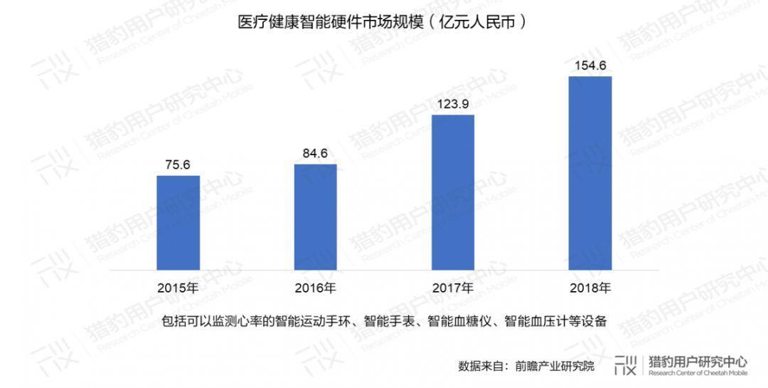 人口健康报_人口健康报 头版头条刊登日照市卫生健康执法 八大行动 四项措施(2)