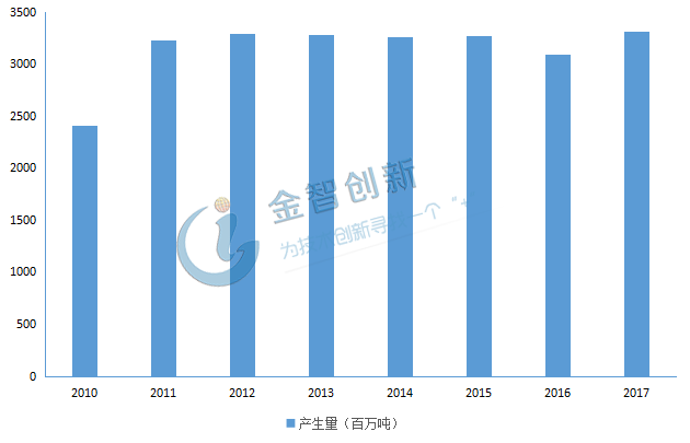 台湖固定人口加流动的多少人_闺蜜头像两人动漫(2)