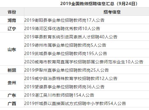 编招聘信息_招聘信息矢量图免费下载 cdr格式 编号14261634 千图网(3)