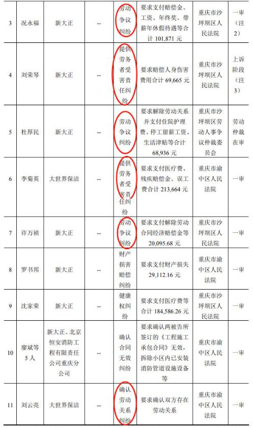 达州人均收入_达州凤凰山