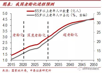 韩国人口2018_韩国人口