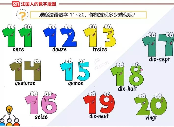 法语人口表达_人口普查图片