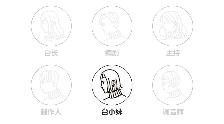 我985手工毕业,你就让我天天在设计院做模型硕士?plc流程det365在线投注_皇冠det365足球网_det365是什么片