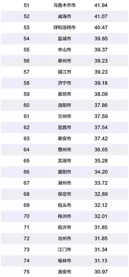 总量指标在社会经济统计有何重要作用