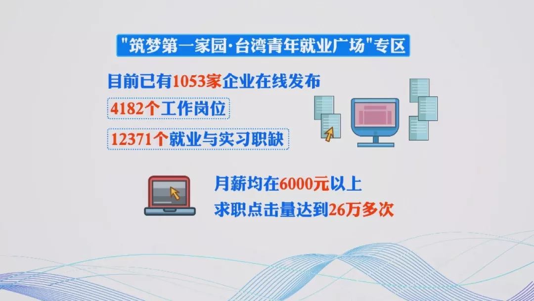 省台招聘_省台招聘10名主持人及50名编导策划记者等