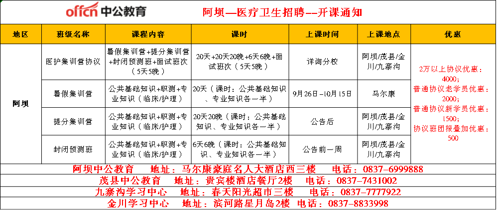 阿坝州人口多少_成都常住人口突破2000万,武汉能否跻身前十,成为七普最后悬念(2)