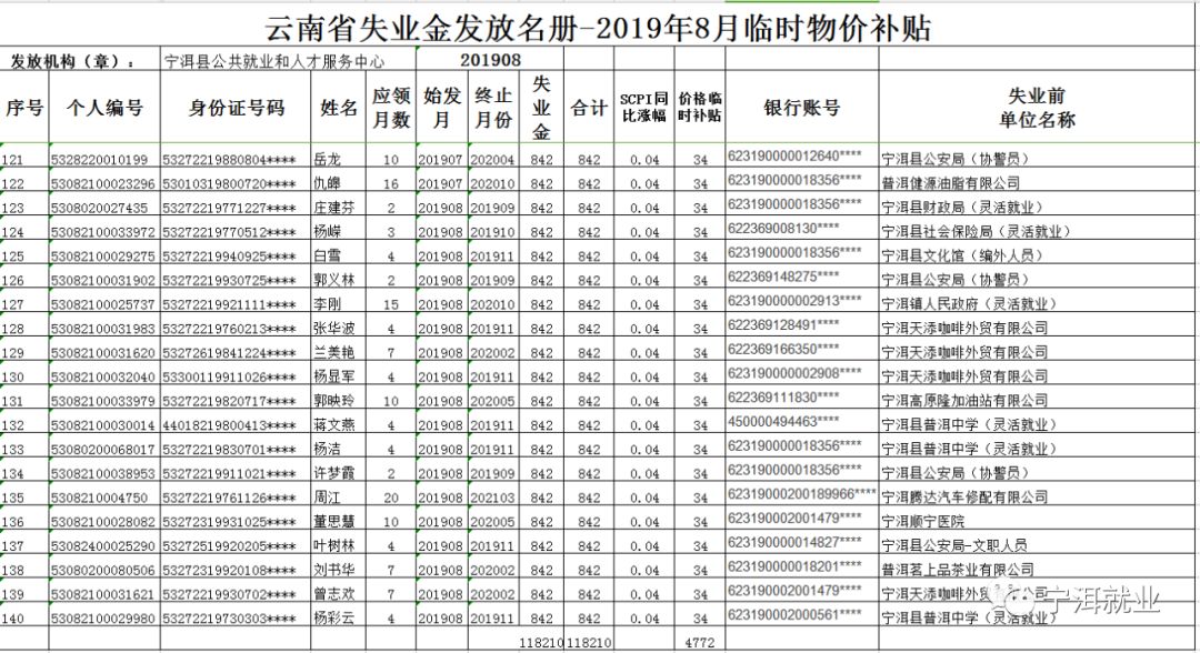 宁洱县人口数_宁洱县普洱中学图片