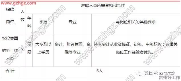 安顺市区人口有多少_安顺市区地图(3)