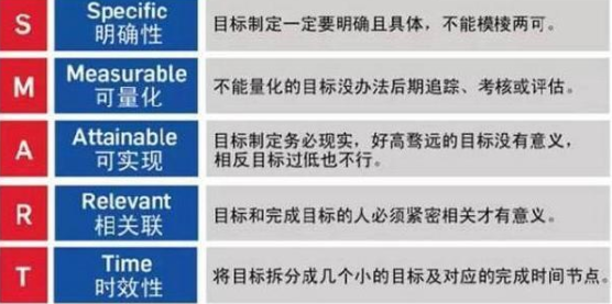 人口结构模型_中国人口结构模型图