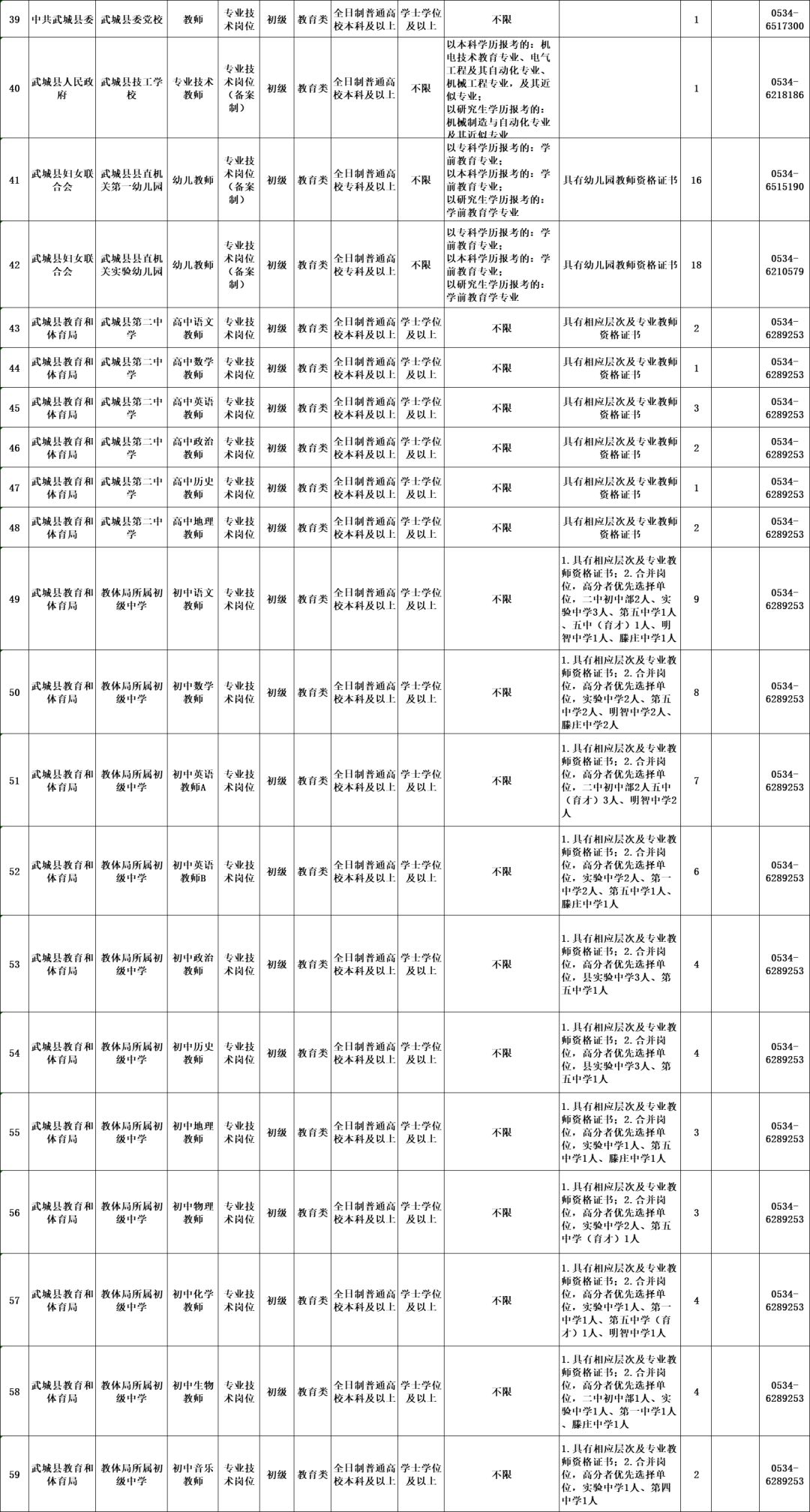 2019年武山县户籍人口数量_2021年日历图片(3)