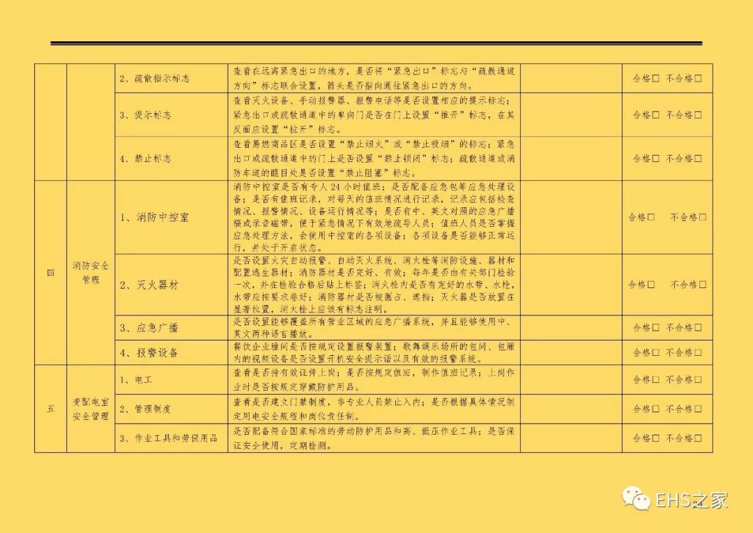 安全培训时间总结 69b18d7f179743f5b40ee5ddd4c2edd3.jpeg