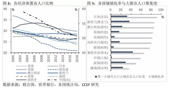 现价gdp_原价现价(3)