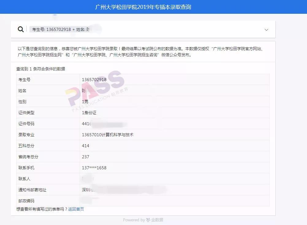 广州大学松田学院专插本:经验分享、竞争分析