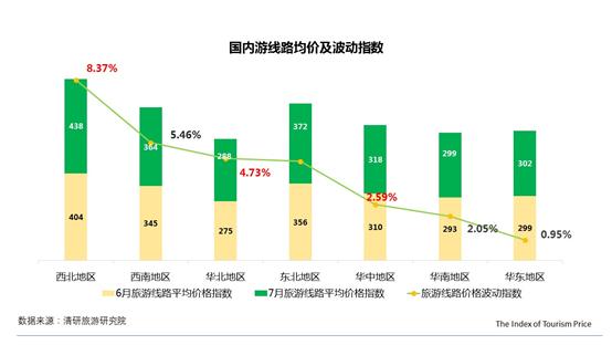 俄罗斯人口上升_俄罗斯人口分布图(2)