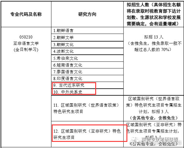 古代人口户数增加意味着什么_公民意味着什么手抄报(3)