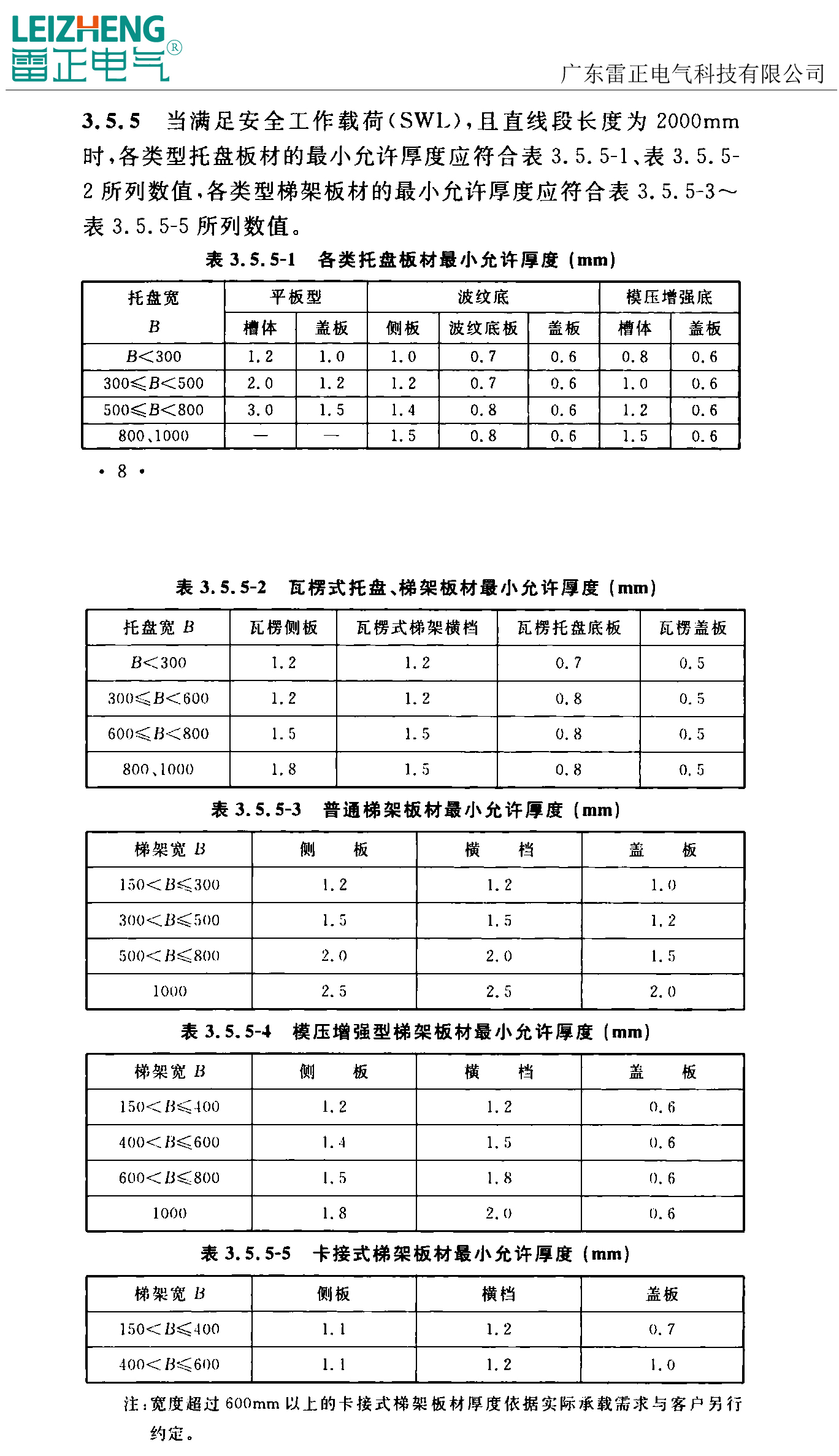 桥架厚度标准