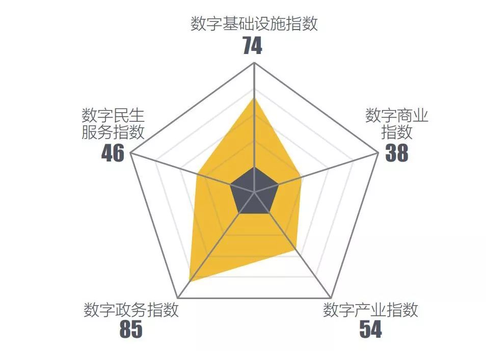 2019长三角27城GDP_嘉兴长三角国际石材城(2)