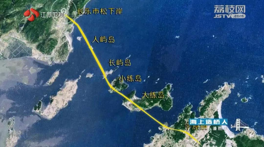 ȵĿ纣Ͽб.