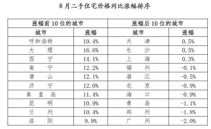 河南省是多少人口多少人口_河南省人口统计对比(2)