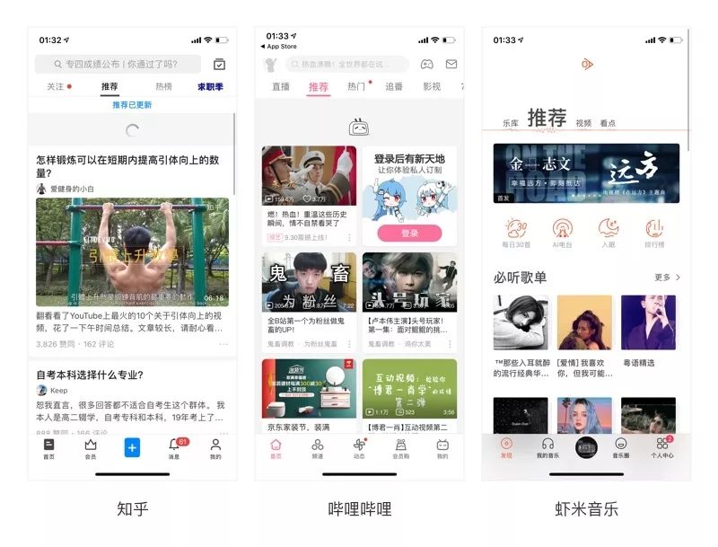 如何购买哔哩哔哩的股票呢知乎