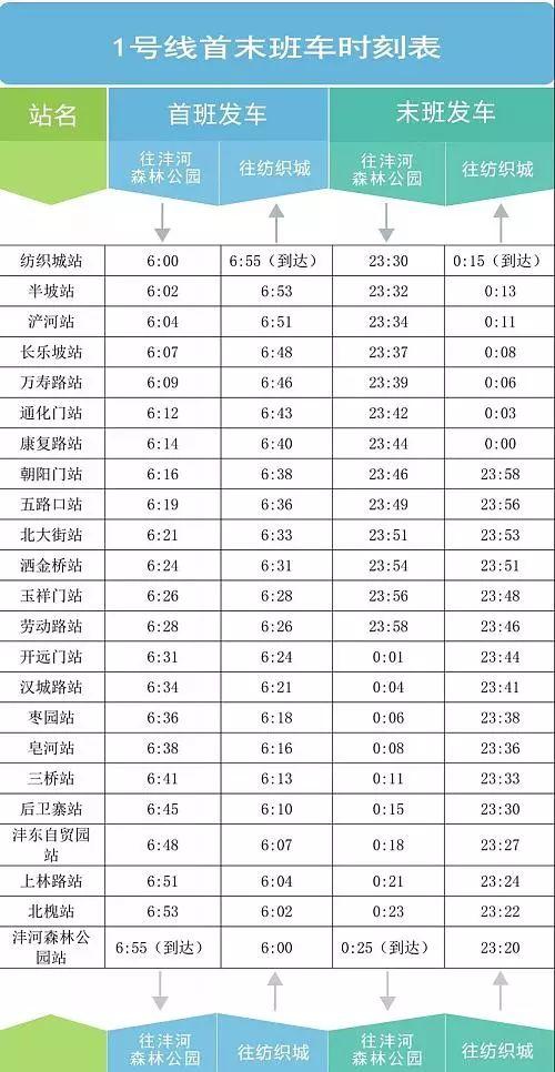 官宣丨西安地铁1号线二期将于明天早上10点开通运营