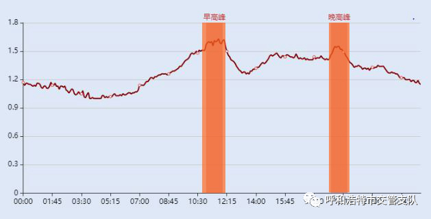 呼市人口_呼和浩特常住人口344.61万,各旗县区都有多少人 看这里