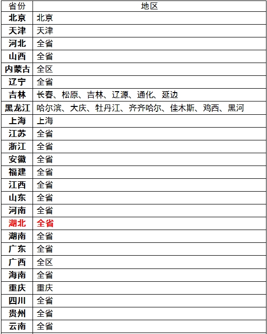 黄冈实行人口管制_黄冈师范学院(2)