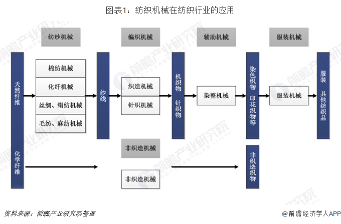 我国国民经济总量位居世界第几_凹凸世界金