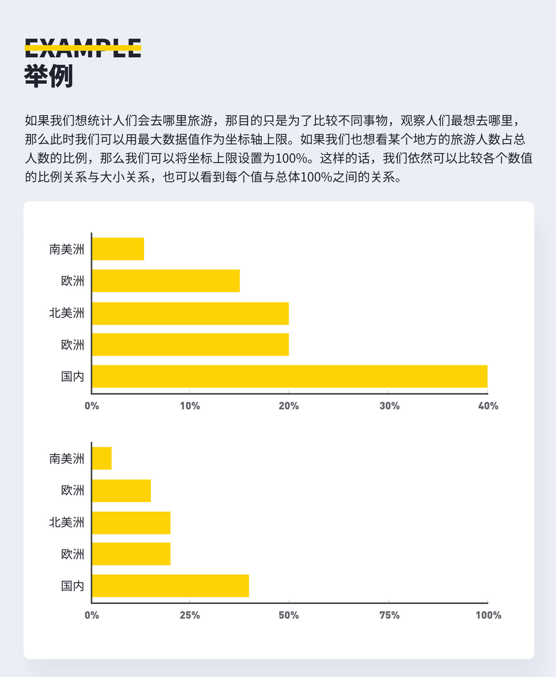 刻度人口_10cm尺子刻度标准图