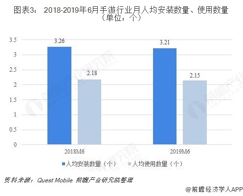 中国18岁以下人口2019(3)