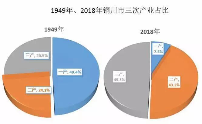 外资占gdp_债务是起因不是解药 全球经济放缓只因债务拖累(3)