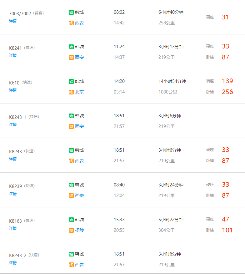 陕西韩城人口_韩城市常住人口383097人