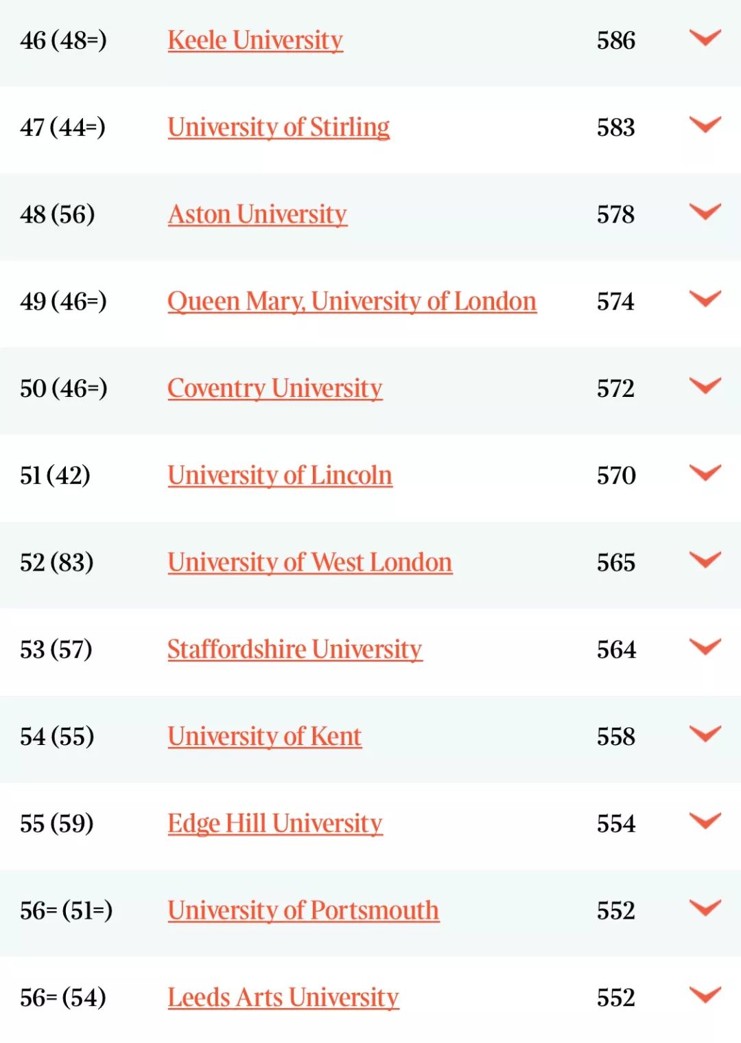 英国ref大学排名2020_2020年权威英国大学排名发布