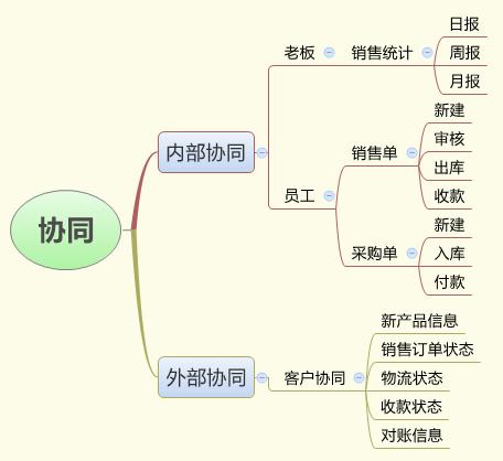 人口推计_人口普查图片