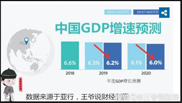 印度斯里兰卡gdp2020_中国西藏自治区2020年人均GDP为印度2020年人均GDP的4.1 倍(2)