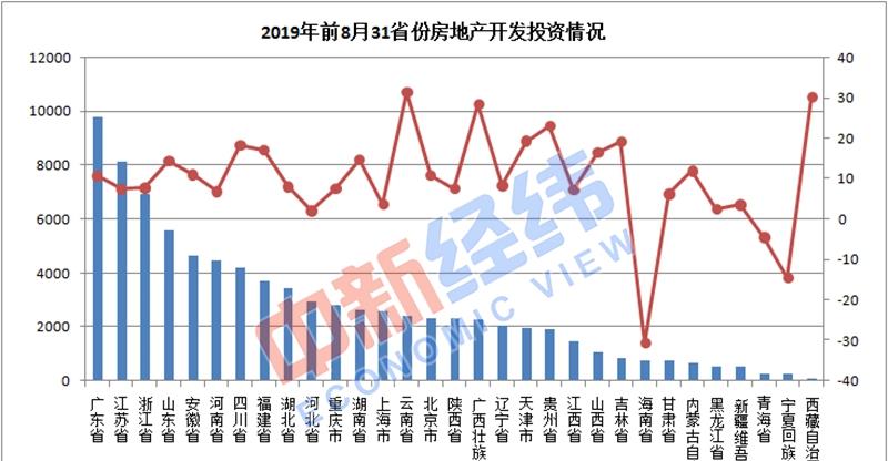 海南省人口排名_历史上佛山已是中国较早对外开放的商埠之一,也是中国四大聚(3)