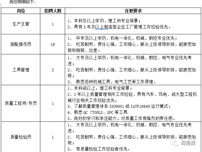 远景能源招聘_远景能源信息汇总-2022年远景能源新闻资讯-北极星电力新闻网