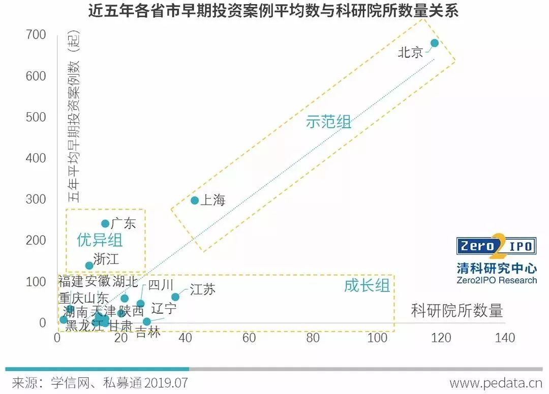 人口基数计算_中国人口基数大图片(3)