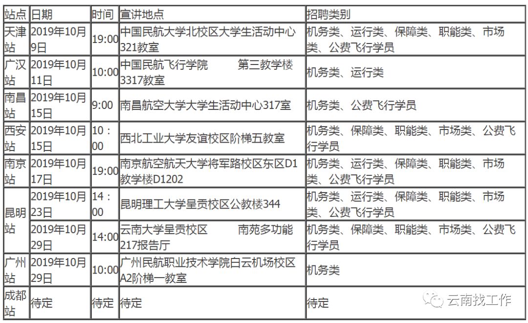 昆航招聘_起航 西部航空2018安全员招聘重庆站行程公布(2)