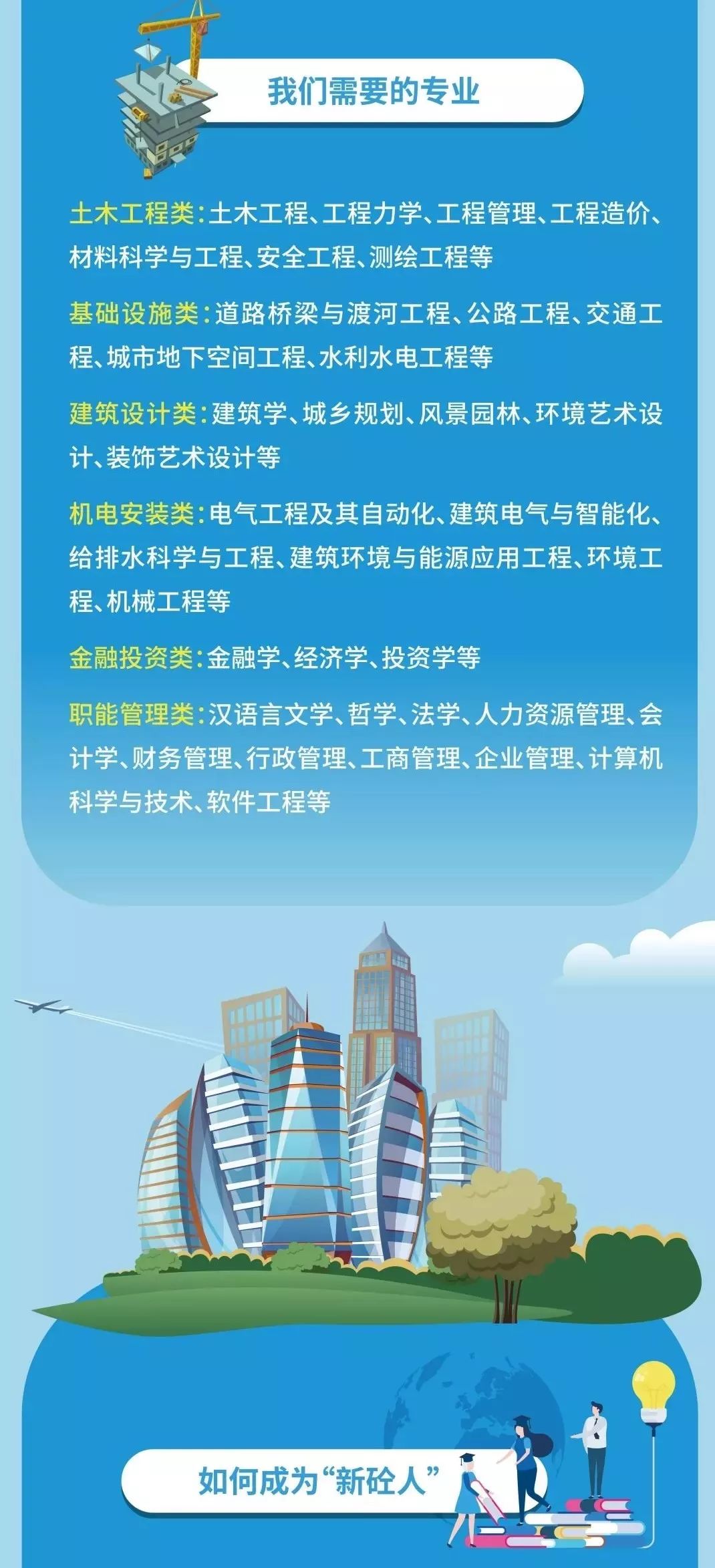 中建八局招聘_中建八局工资待遇怎么样 从9方面为你解读 职朋职业圈(2)