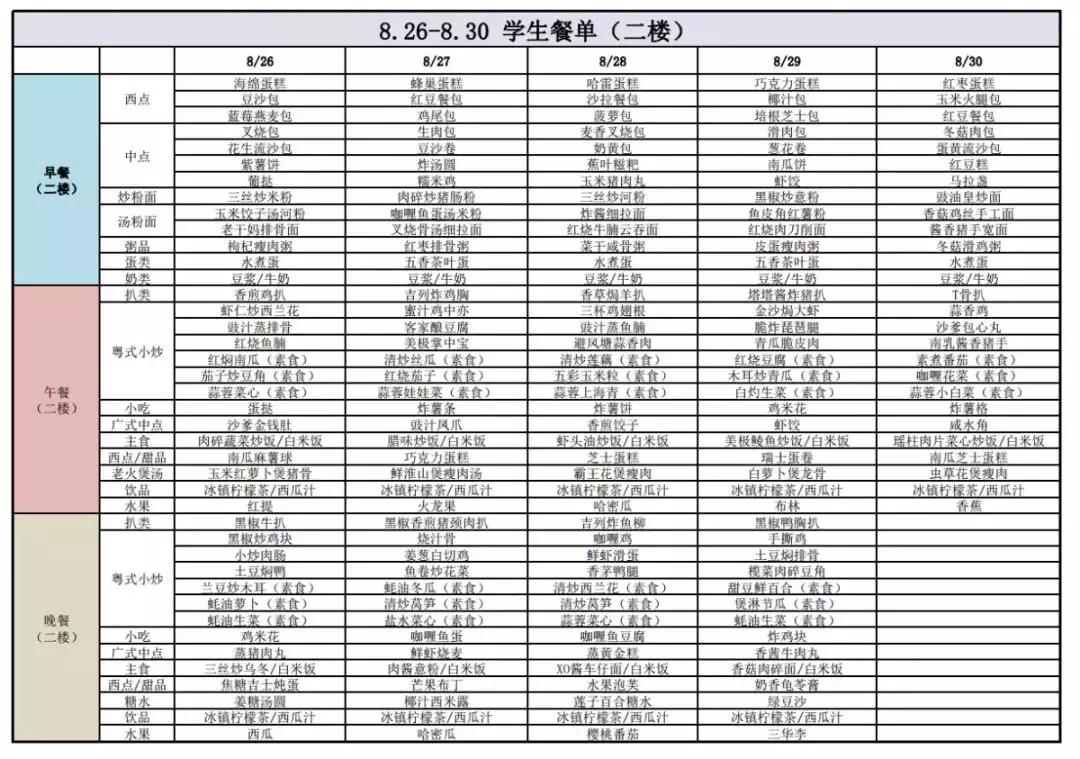 与美国|NCPA美式中学 | 华南首家美式中学，广州家长挤破头想进的牛校！