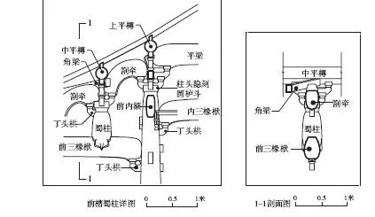 99%的人都忽略的南方建筑营造玄机,一篇带你看明白