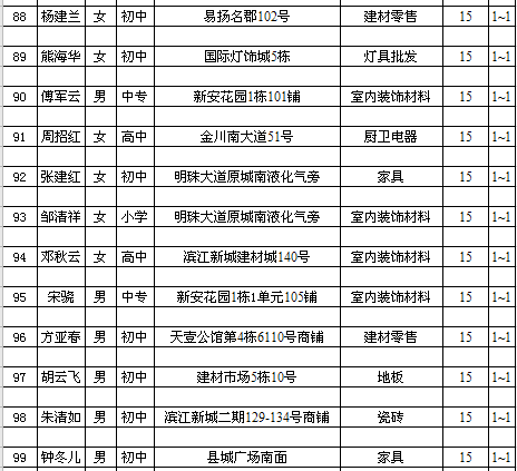 新干人口有多少_新干一工地发现文物 去 挖宝 的人却被带去了......(3)