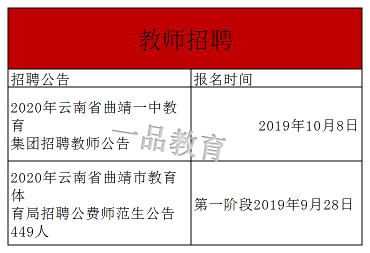 教师招聘公示_年薪9 12万 湛江一中培才学校招聘教师,各学科有职位(4)