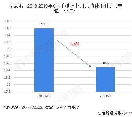 中国18岁以下人口2019(3)