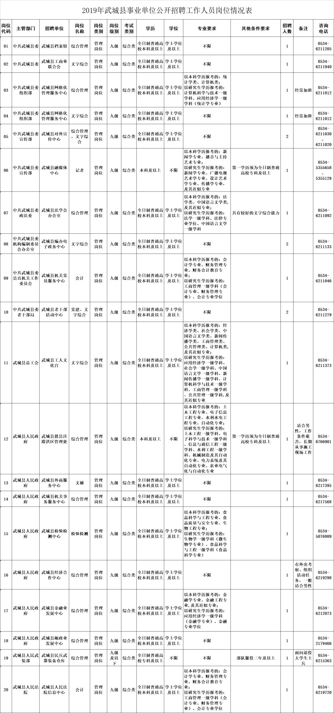 2019年武山县户籍人口数量_2021年日历图片(3)