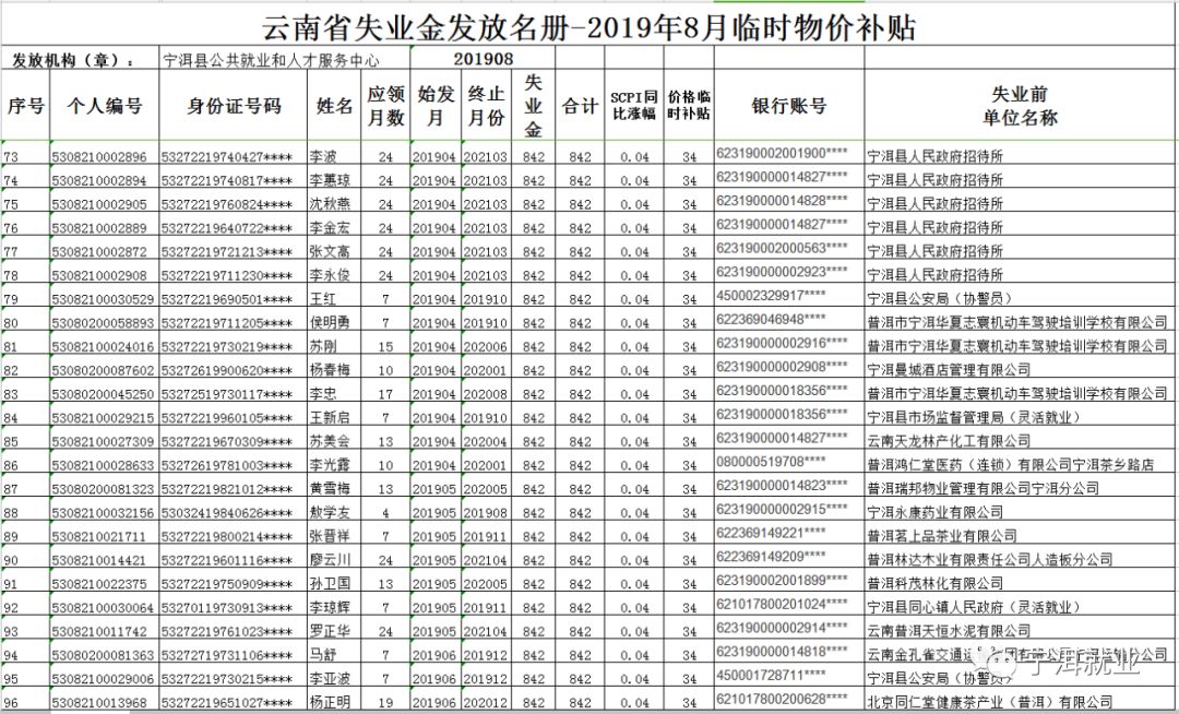 宁洱县人口数_宁洱县普洱中学图片